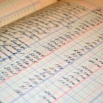 advanced security observation ledger numbers