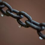 integrated infrastructure validation chain ids